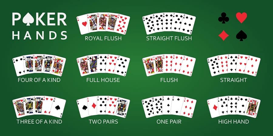 Cách đánh cá trong Poker trực tuyến